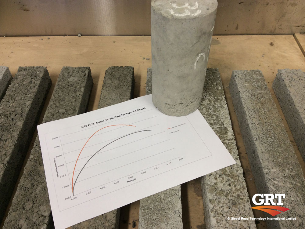 global-road-technology-polymer-modified-cement