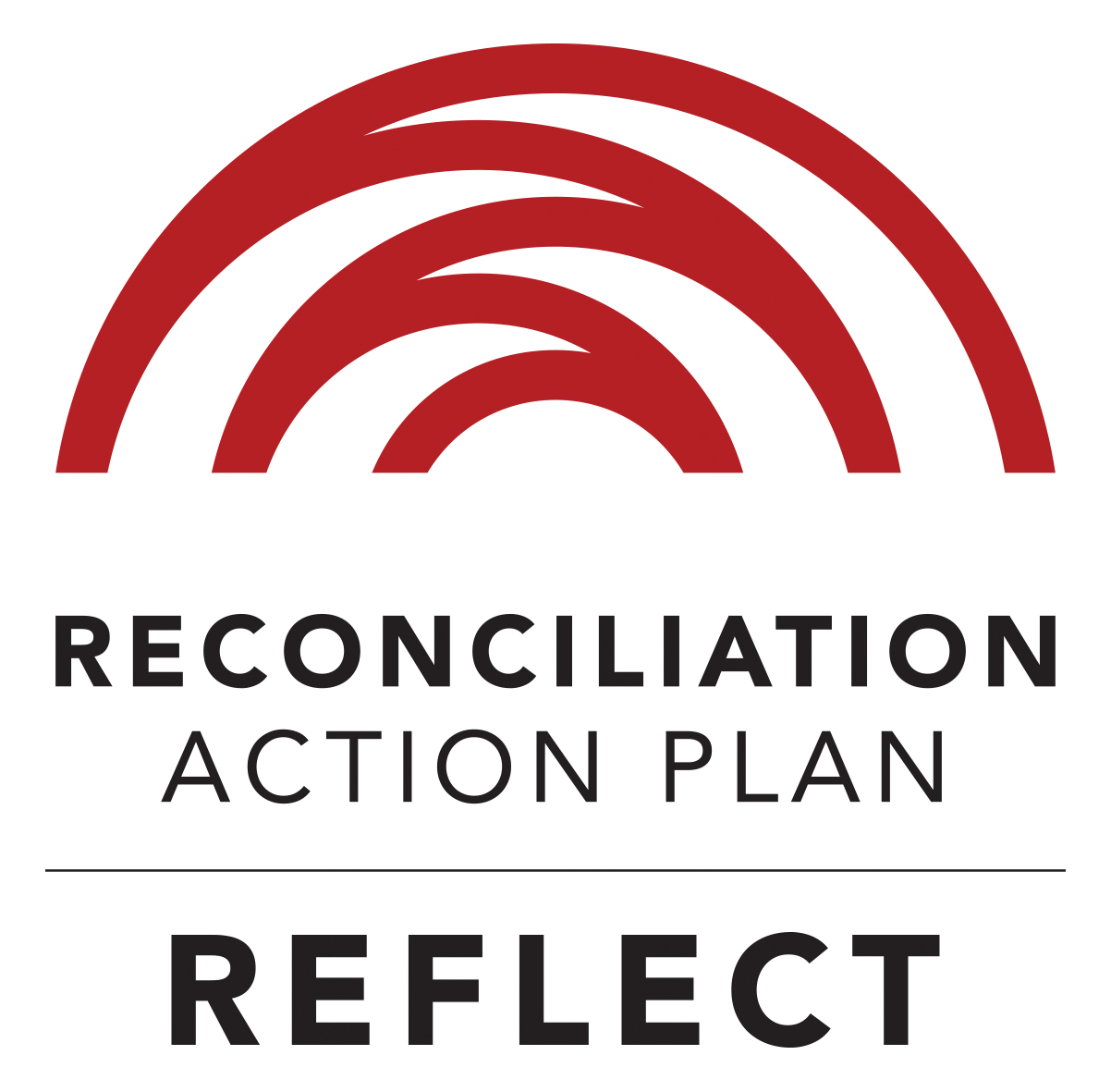 Reconiliation Journey