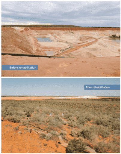 GRT-mining-rehabilitation